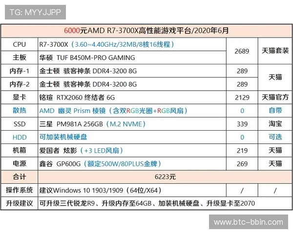 BBIN备用平台如何提升游戏体验与用户满意度的实用技巧 BBIN备用平台如何提升游戏体验与用户满意度的实用技巧