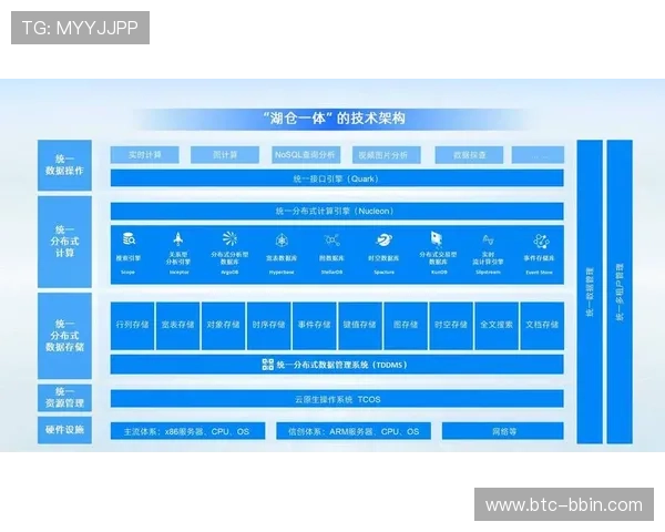 bbin是哪个公司的详细介绍及其背景信息分析