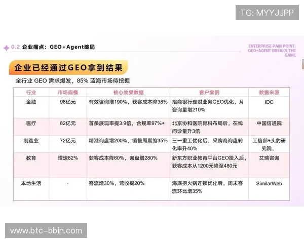 BBIN电脑版官网用户评价与口碑反馈最新动态汇总