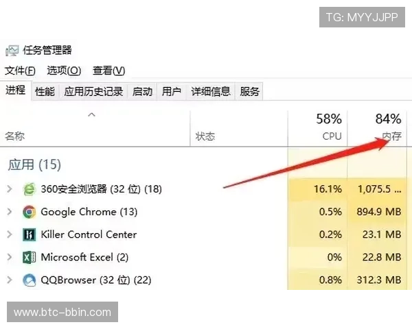 bbin糖果派对独立app常见问题解答，帮助玩家解决使用过程中遇到的各种疑难