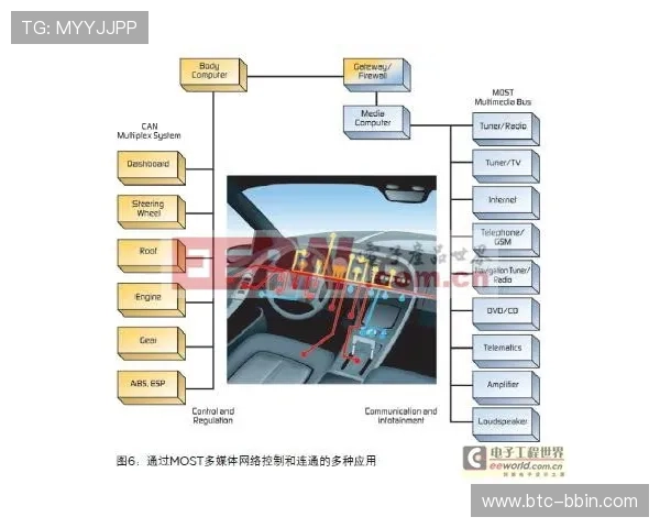 凯发真人版全站登录安全措施与账号保护策略分析