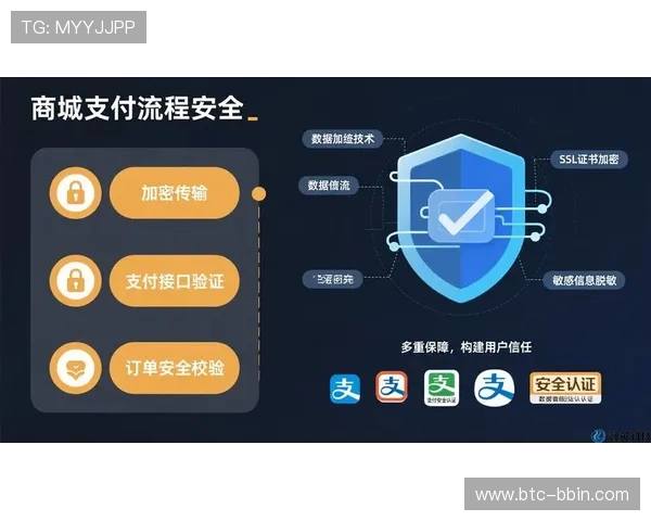 bbin国际视讯客户服务体系建设提升用户体验的关键措施
