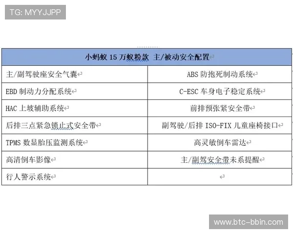 bbin宝盈账号注册流程与安全保障措施全方位指导新手必看