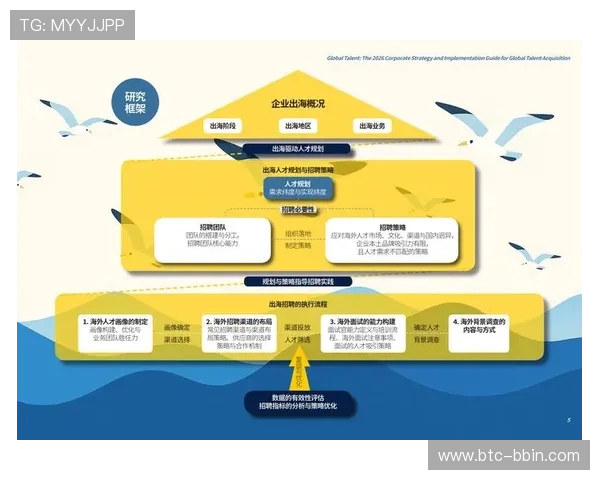 探讨bbin直营旗下公司在海外市场的本地化运营策略与文化融合