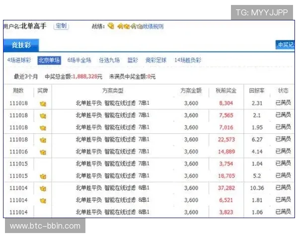 bbin新体育大平台提供专业的客户服务，解决用户在投注过程中遇到的各种问题